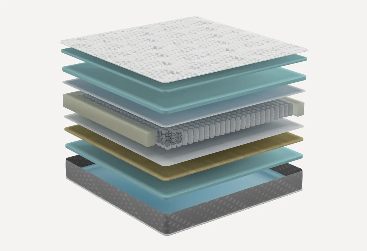 Матрас Эдельвейс